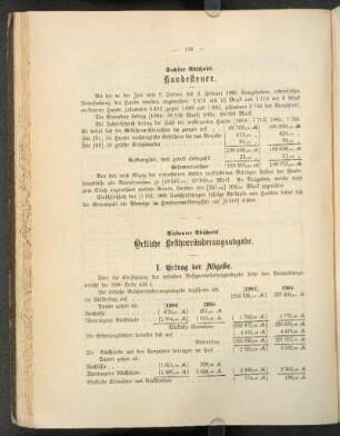 Siebenter Abschnitt. Örtliche Besitzveränderungsabgabe.