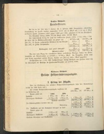 Siebenter Abschnitt. Örtliche Besitzveränderungsabgabe.