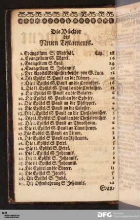 Die Bücher des Neuen Testaments.