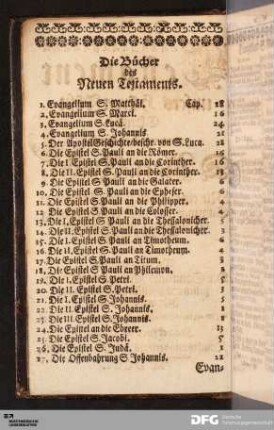 Die Bücher des Neuen Testaments.