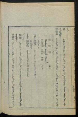 Hasalara ufire hacin. ilaci = 剪縫類 第三