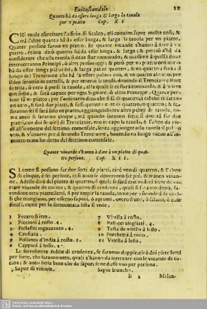 Quante Viuande s'hanno à dare à vn piatto di quattro persone. Cap. XII