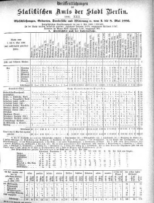 1886,22: 1886. XXII