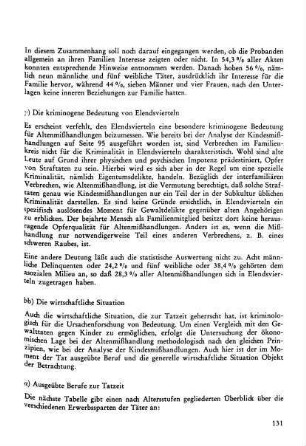 bb) Die wirtschaftliche Situation