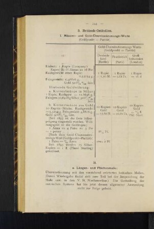 3. Britisch-Ostindien.