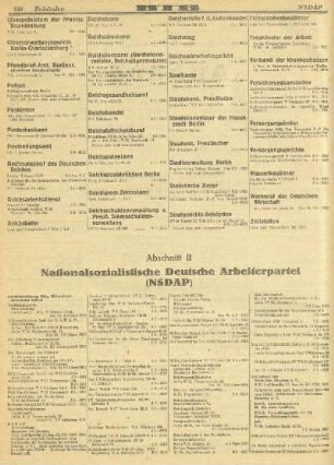 Abschnitt II. Nationalsozialistische Deutsche Arbeiterpartei (NSDAP)