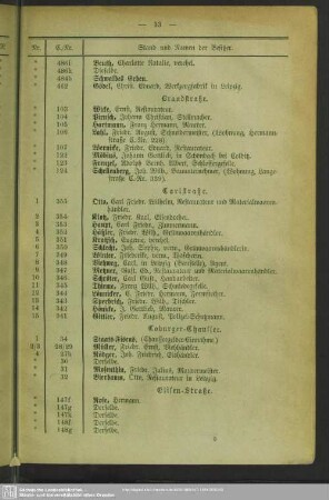 C. Hausbesitzer-Verzeichniß