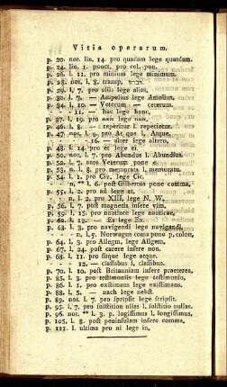 Vitia operarum.