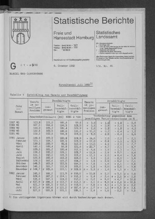 Einzelhandel Juli 1992 : Lfd. Nr. 46
