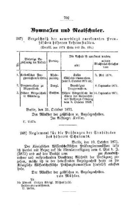 Reglement für die Prüfungen der Candidaten des höheren Schulamts : [Gymnasien und Realschulen]