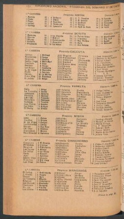 Hipódromo Nacional - Programa del Domingo 17 de Enero [de 1909]
