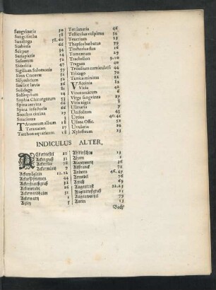Indiculus Alter.