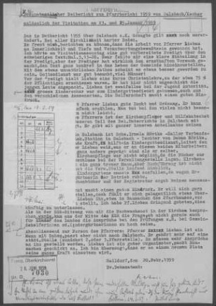 Sulzbach/Kocher mit Kohlwald und Gerabronn (Bühlerzell): Visitationsbericht mit Pfarrbericht 1959