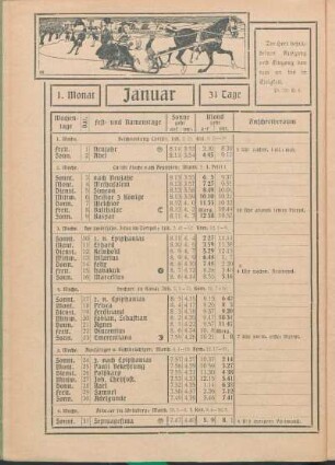 1. Monat Januar [bis 12. Monat Dezember]