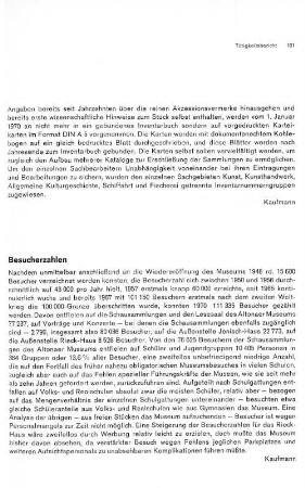 Besucherzahlen