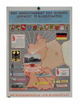 Die Bundesrepublik - ein Bundesstaat