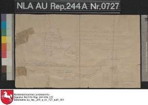 Fiskalische Flurstücke bei ETZEL als Abfindungsflächen für die Dörfer Etzel, Hohejohls, Riepen und Stapelstein Kolorierte Zeichnung von F. W. Sprengell Papier Format 38,5x22,4 M 1:3.200