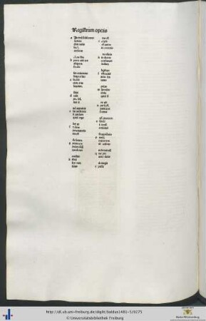 Registrum operis