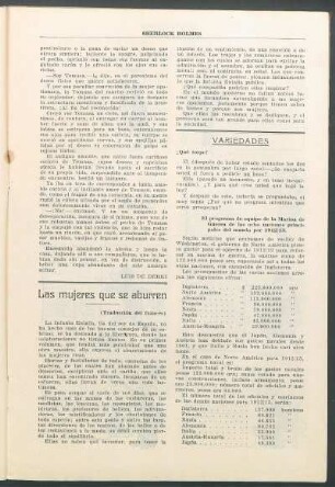 Las mujeres que se aburren - (Traducción del francés)