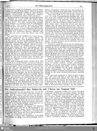 Der Außenhandel der Schweiz mit Uhren im August 1927