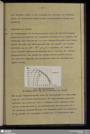 4. Erprobung der Methode