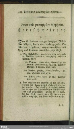 Drey und zwanzigster Abschnitt. Teerschwelerey