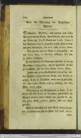 Von der Ableitung der englischen Wörter