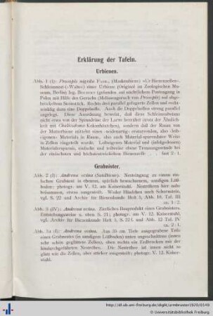 Erklärung der Tafeln.