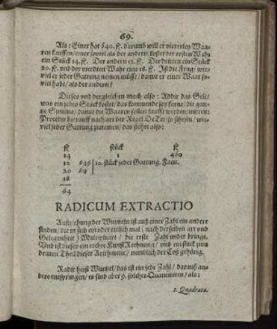 Radicum Extractio