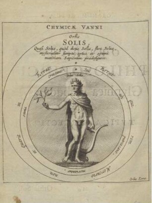 Orbis Solis [...]