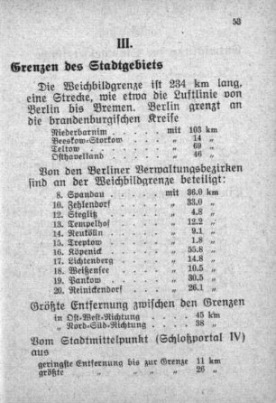 III. Stadtgebiet