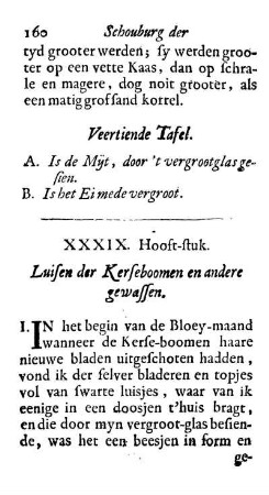 XXXIX. Hooft-stuk. Luisen der Kerseboomen en andere gewassen