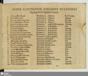 Index cantionum
