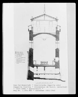 Sixtinische Kapelle / Cappella Sistina
