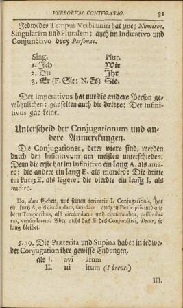 Unterscheid der Conjugationum und andere Anmerckungen