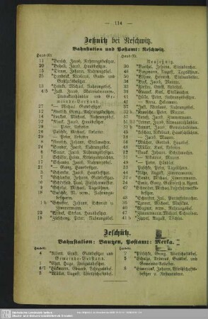 Jeßnitz bei Neschwitz