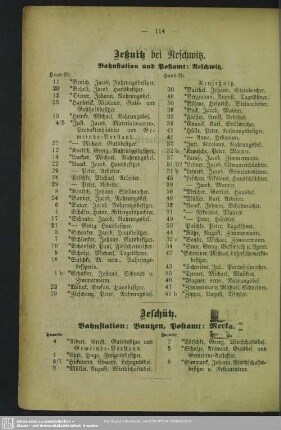Jeßnitz bei Neschwitz