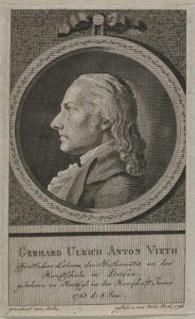 Bildnis des Gerhard Ulrich Anton Vieth