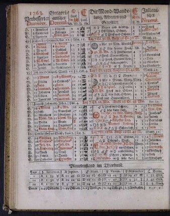 1763. Verbesserter December.