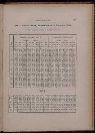 Osservazioni Meteorologiche di Dicembre 1884.