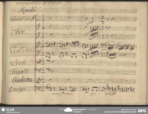 Einlage Rondò (Domenico Cimarosa): "Ah tornar sì bella Aurora"