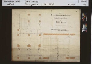 Schachtverschluss für Mittelsohlen, ausrückbar und selbsttätig