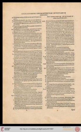 Decimaetertiae musculorum tabulae characterum index