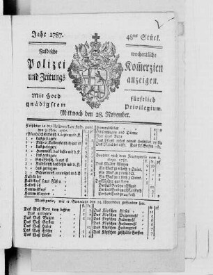 48tes Stück, Ausgabe vom 28. November 1787