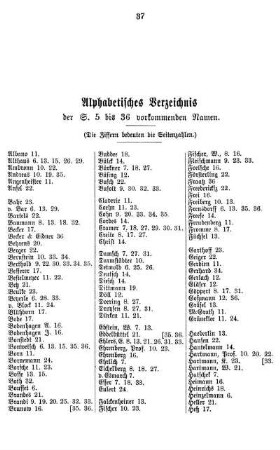 Alphabetisches Verzeichnis der S. 5 bis 36 vorkommenden Namen.