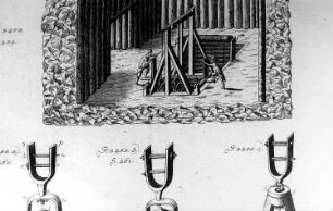 Kunstgezeug, aus: Krünitz, Bd. 55, 1791, Fig. 3254-3255. Repro