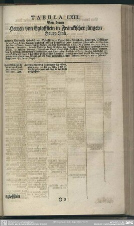 Tabula. LXIII. Von denen Herren von Egloffstein in Fränckischer jüngern Haupt-Linie