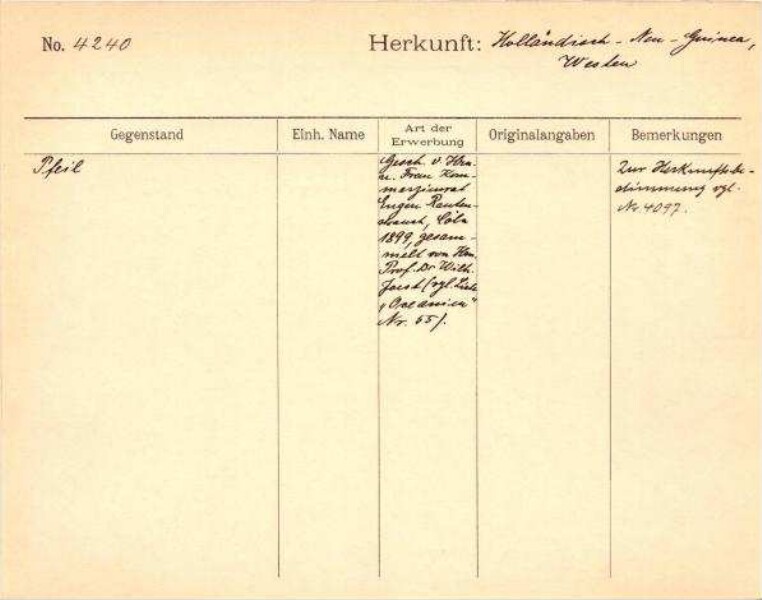 Il s'agit de la numérisation d'un document historique. Il reflète le contexte dans lequel il a été rédigé et ne correspond pas aux normes actuelles d'un langage conscient de l'histoire et de la diversité.