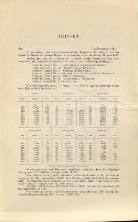 Report of the Chief Inspector of Explosives to the Honorable the Chief Secretary on the working of the Explosives Act : during the year ... 1897 (1898)