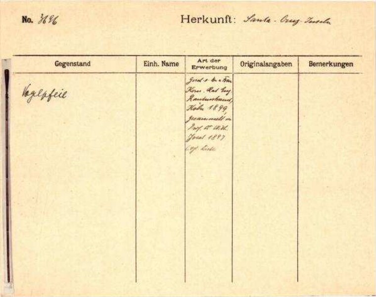 This is a digitised version of a historical document. It reflects the context in which it was created and does not meet today's standards for language that is aware of history and diversity.